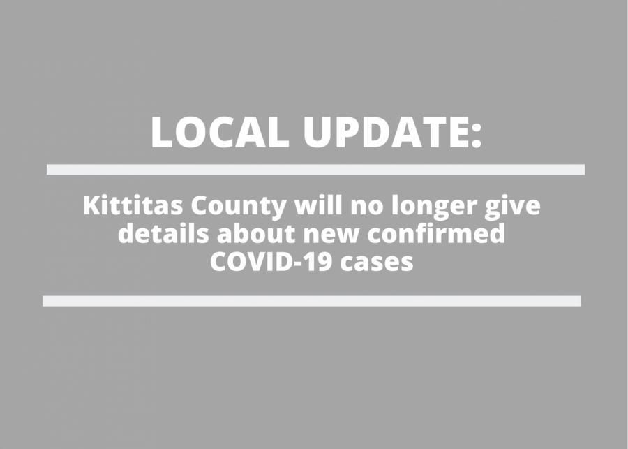 Fifth COVID-19 case in Kittitas County brings new measures
