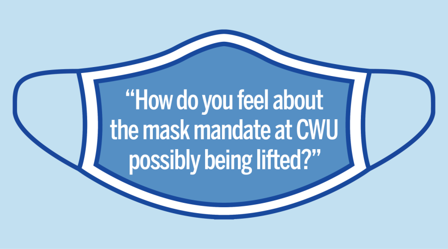Will CWU’s indoor mask mandate be rescinded? Students and staff share their thoughts.