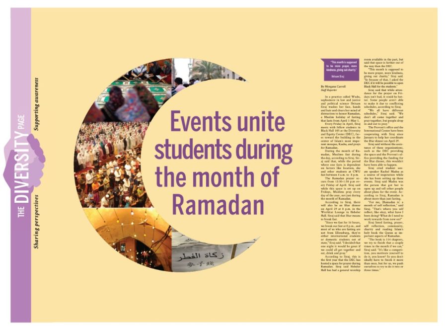 Events provide space for students observing Ramadan at CWU
